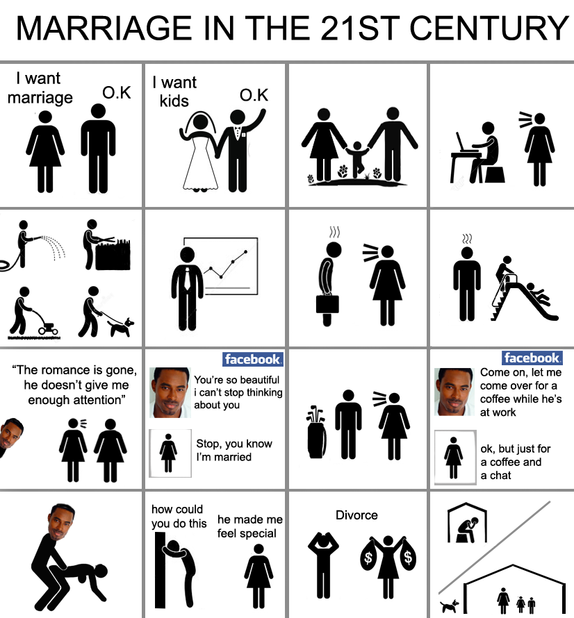 mariages-au-21e-siecle.png