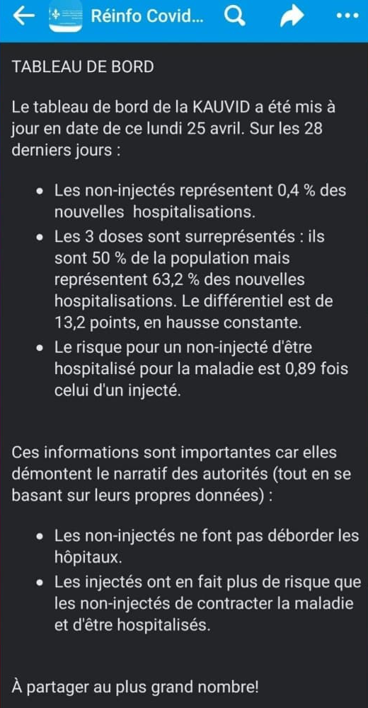 le-nouveau-tableau-de-bord-du-25-avril-2022.jpg