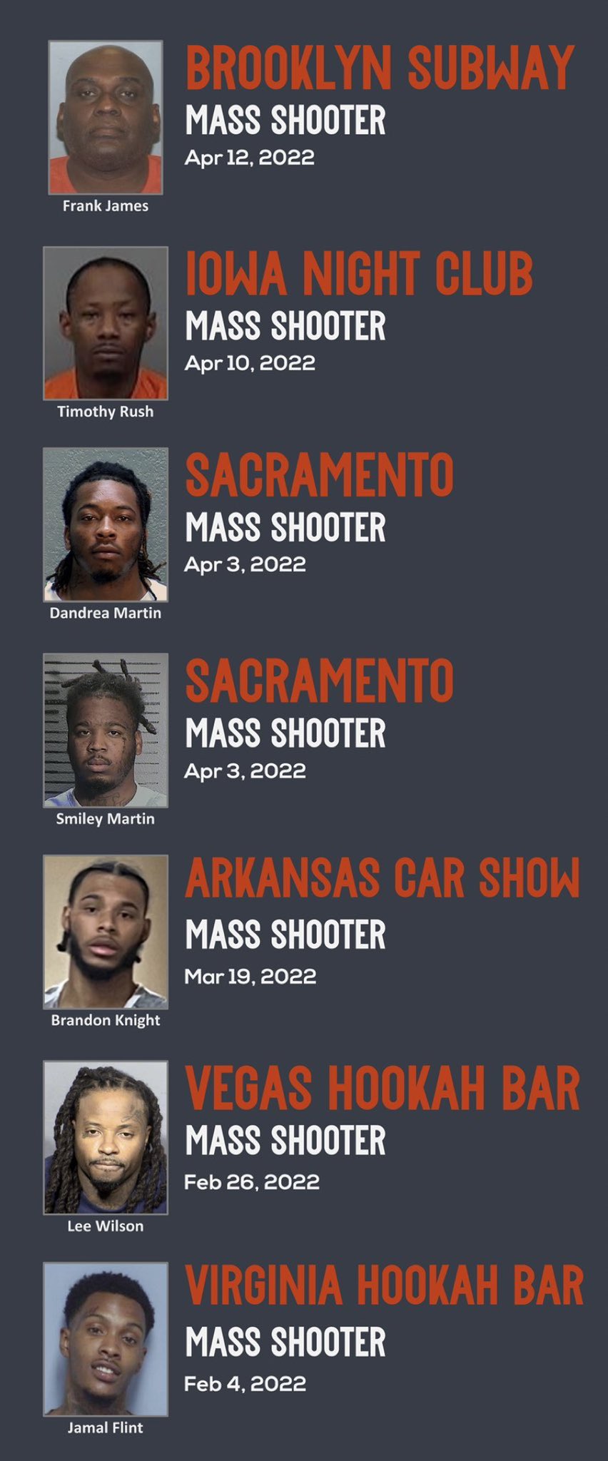 les-grands-medias-font-expres-de-ne-pas-parler-de-ces-tireurs-noirs-dans-d-autres-fusillades-recentes.jpg