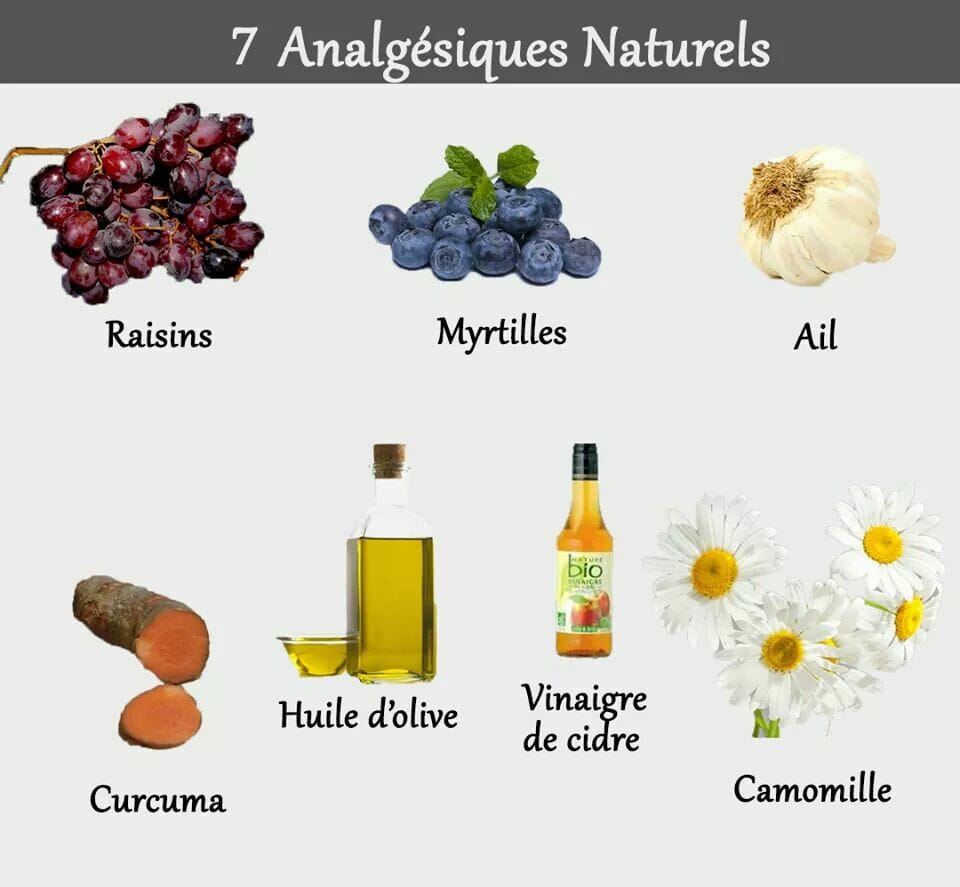 7-analgesiques-naturels.jpg