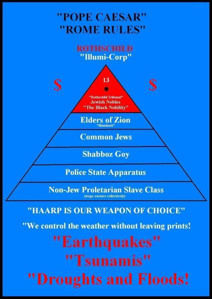 ThePyramidOfSatan.jpg