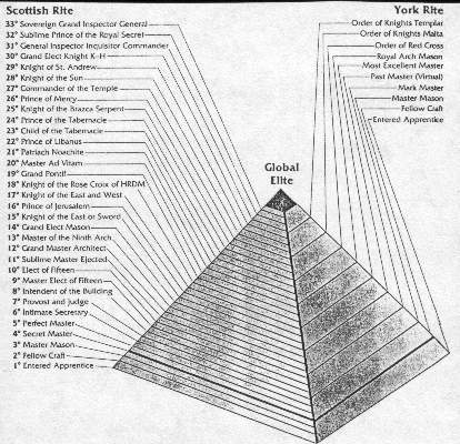 pyramidinitiation.jpg