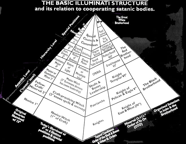 pyramidofsatan5.gif