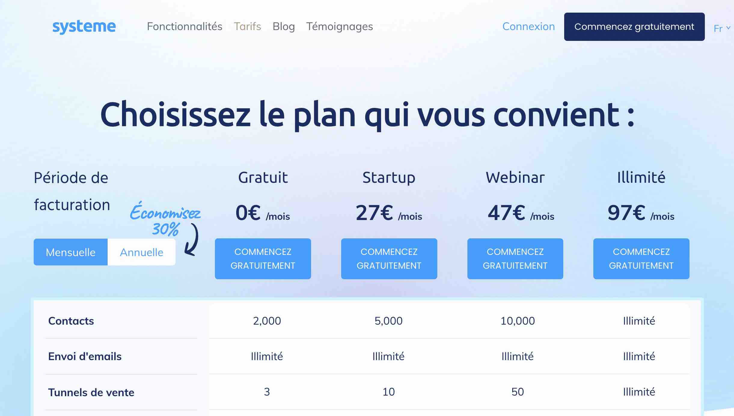 les-plans-d-abonnements-de-systeme-io.jpg