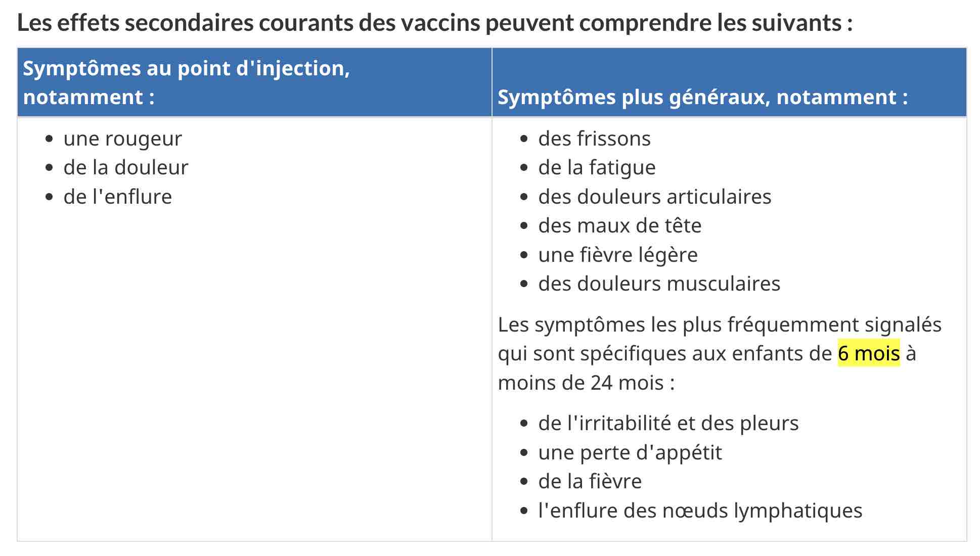 effets-secondaires-courants-des-vaccins.jpg