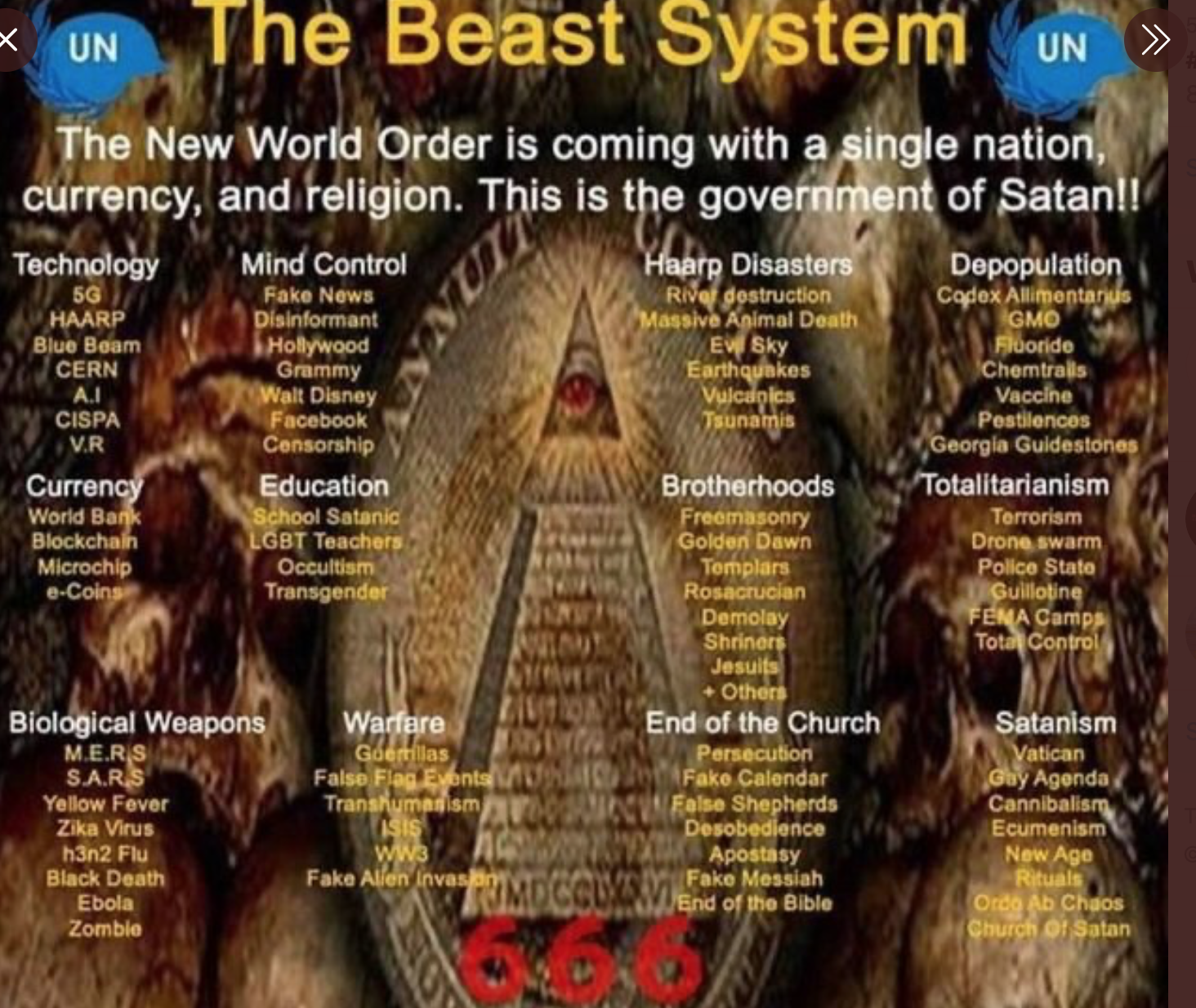 the-un-beast-system.png