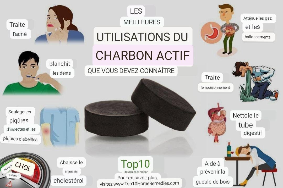 utilisations-du-charbon-actif.jpeg