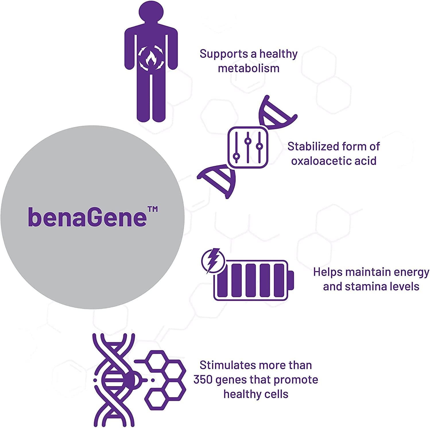 benegene-d-aor-2.jpg