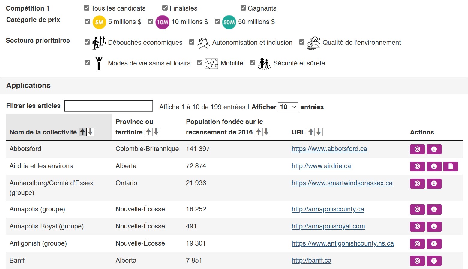 legende-de-la-carte-interactive.jpg