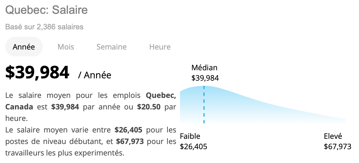 salaire-median-au-quebec.png