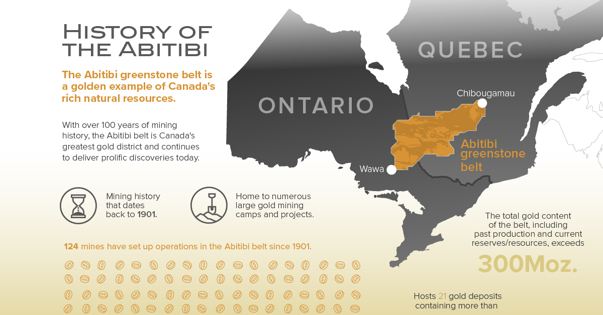 Canadas-Abitibi-Greenstone-Belt.jpg