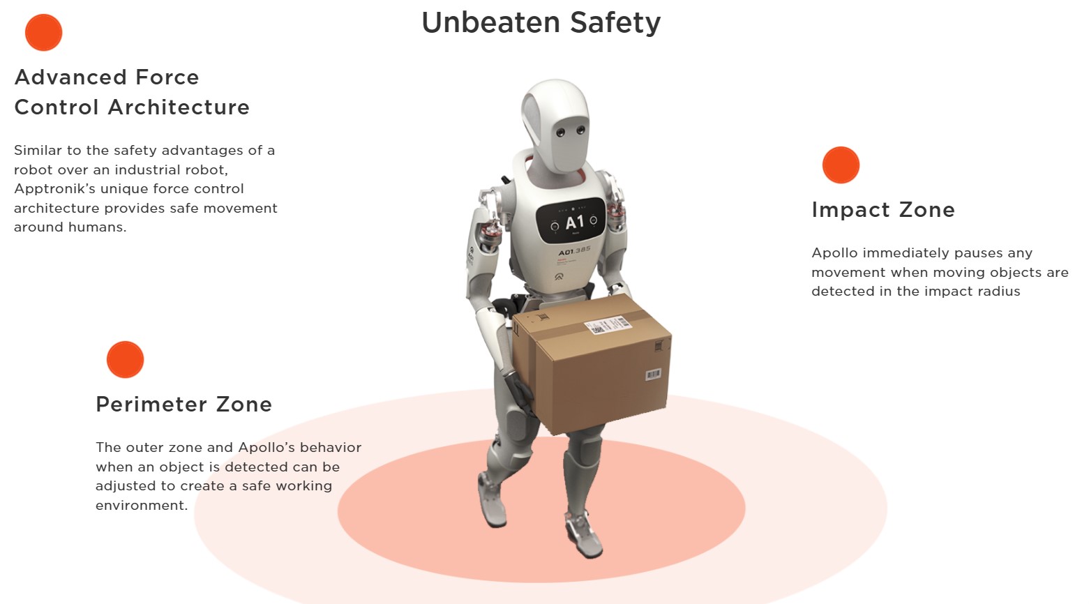 l-usage-securitaire-du-robot-apollo.jpg