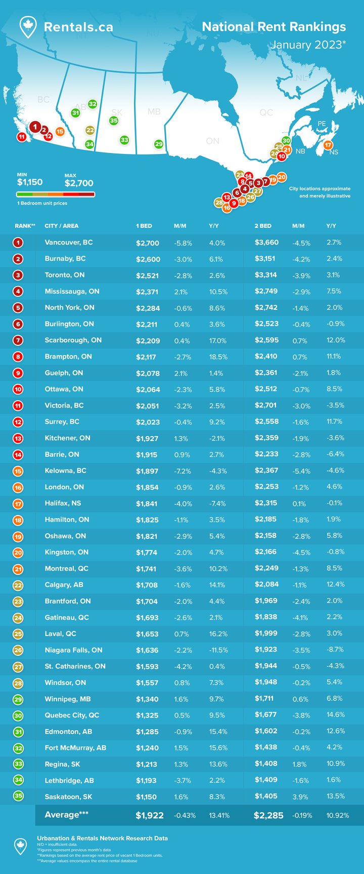 Rent_Report_Graphic_-_Jan_2024_v2.width-720.png