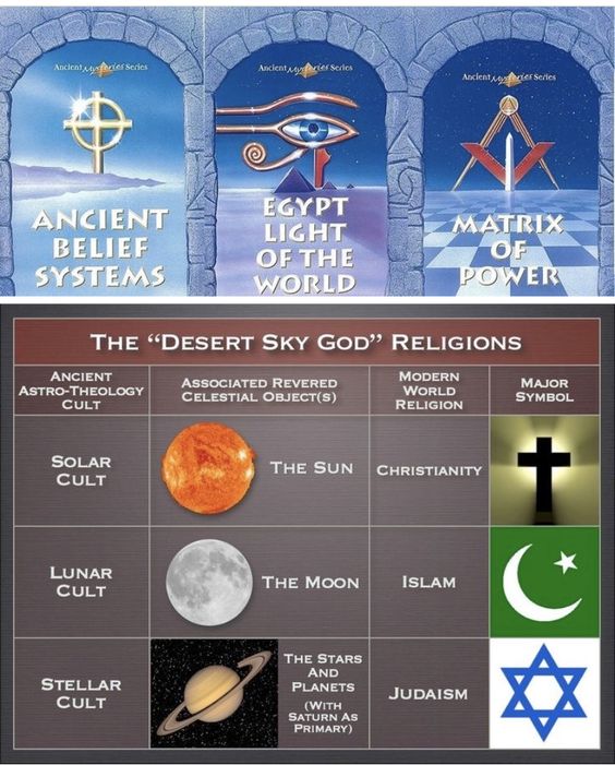 les-religions-de-l-oeil-du-dieu-du-ciel-du-desert.jpg