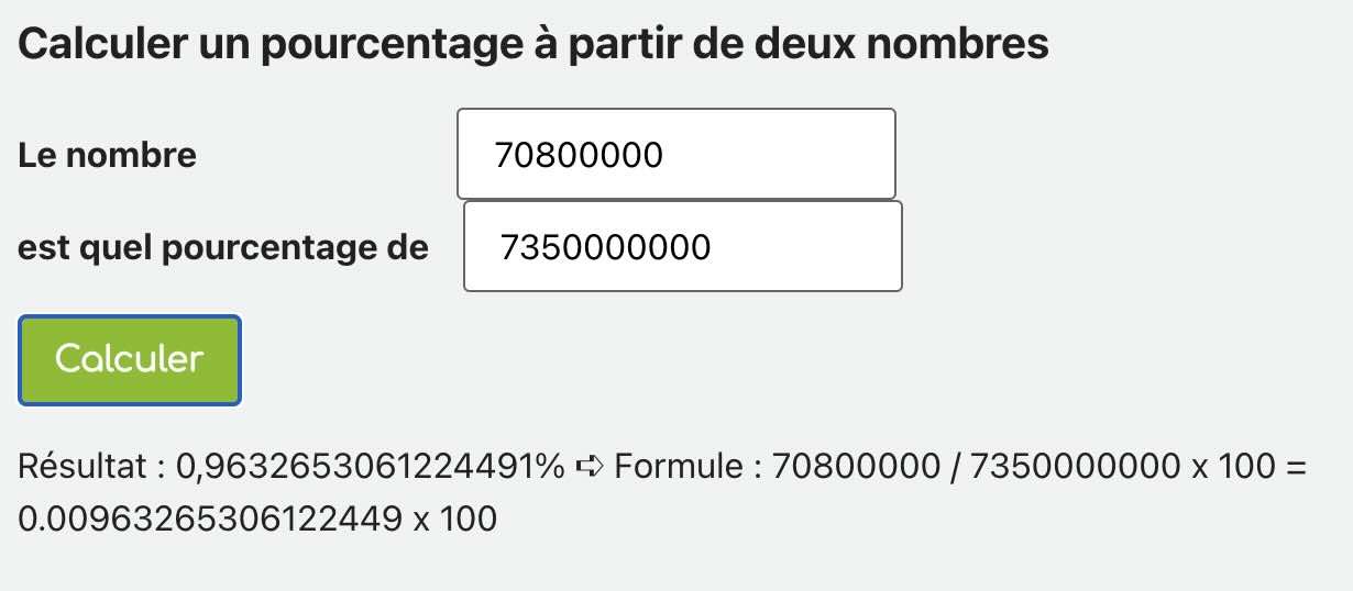 pourcentage-verse.jpg