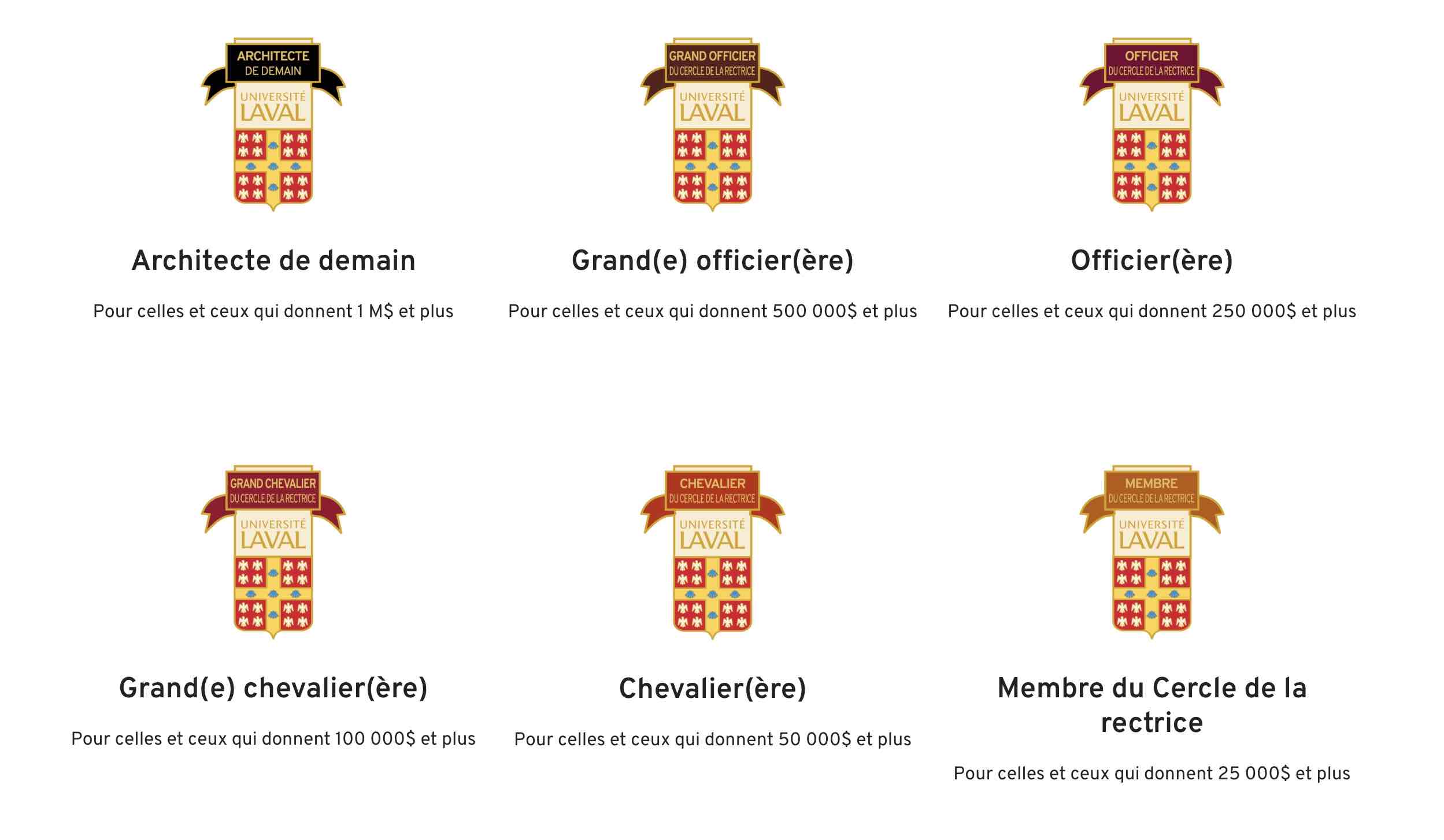 les-paliers-de-donateurs-a-l-universite-laval.jpg