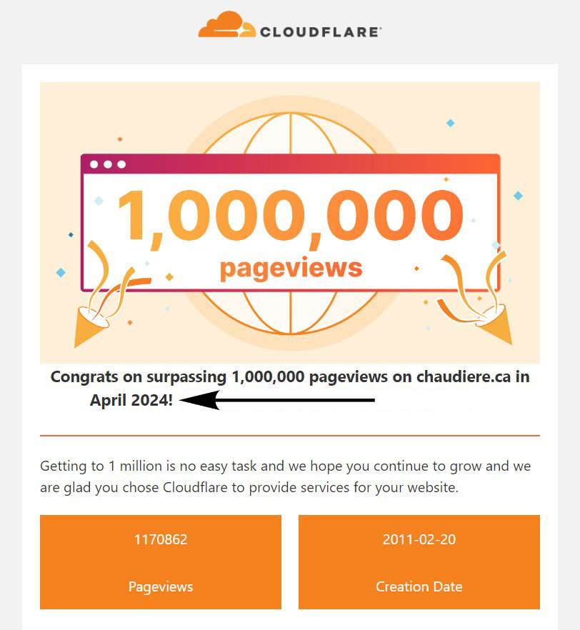 plus-d-un-million-de-pages-vues-en-avril-2024.jpg