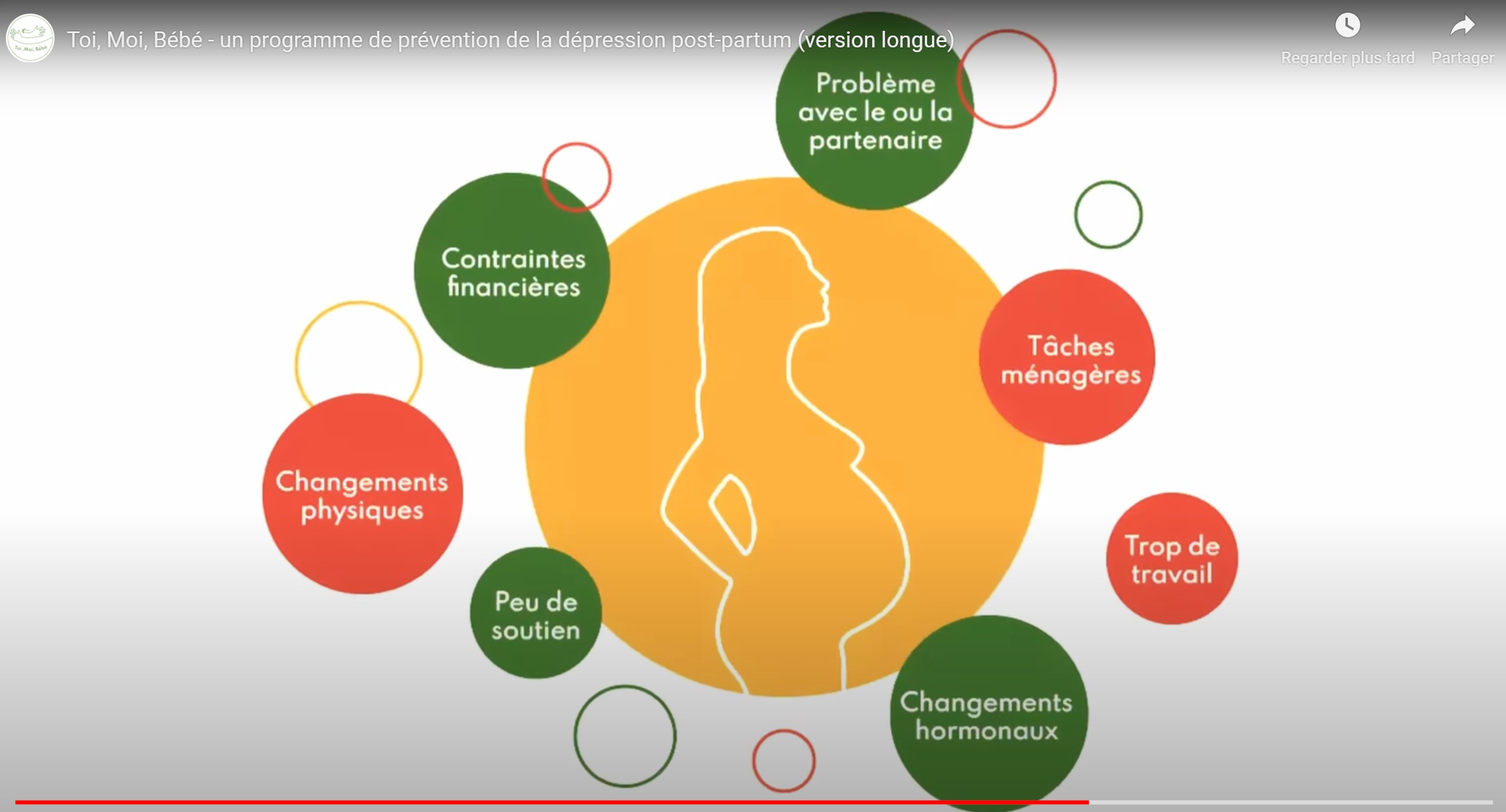 les-problematiques-abordees-dans-toi-moi-bebe.jpg