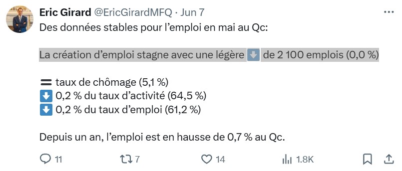 Source: https://x.com/EricGirardMFQ/status/1799068517544993082