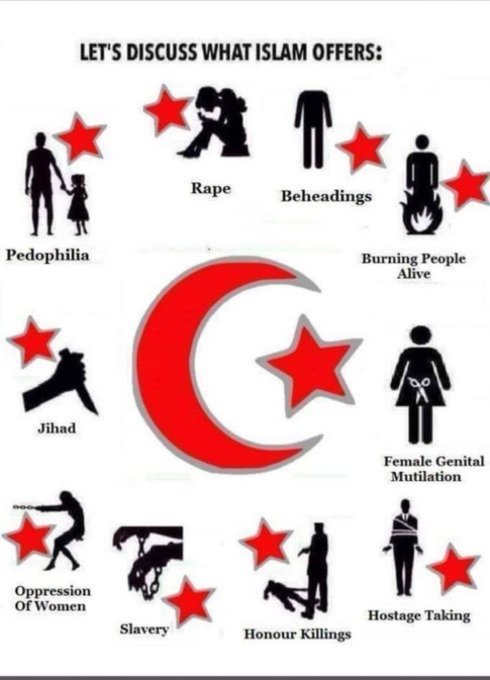Source: https://x.com/ColonialCraze/status/1822735319562961176