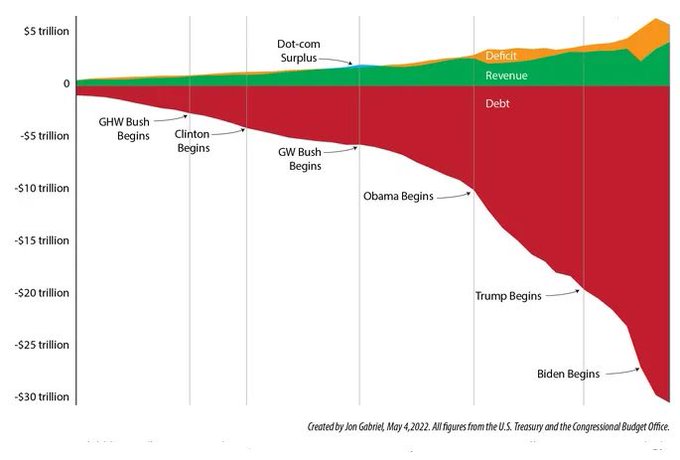 Source: https://x.com/JohnLeFevre/status/1856534390429413806