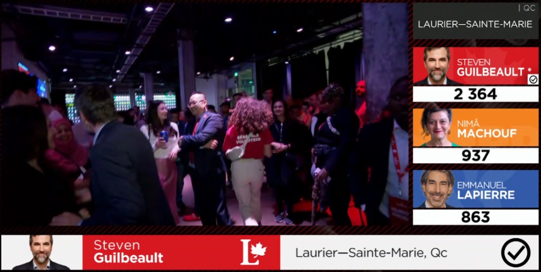 Steven Guilbault réélu dans Laurier-Ste-Marie... un autre fail de QI sur l'île libéraleuse. Quelle honte.