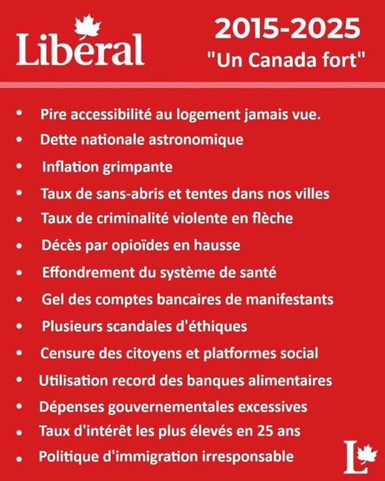 Source: https://www.facebook.com/louisa.aube/posts/pfbid0GjEs7Tqd89SXN3BKuR9MmB5ogH9wyNPR6tUSq8miyjVMyHnHLyAzC6zDGKCbDNCil