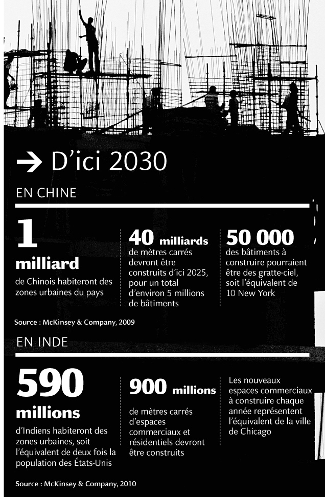 le_plan_nord_d_ici_2030_en_rapport_avec_la_chine.jpg