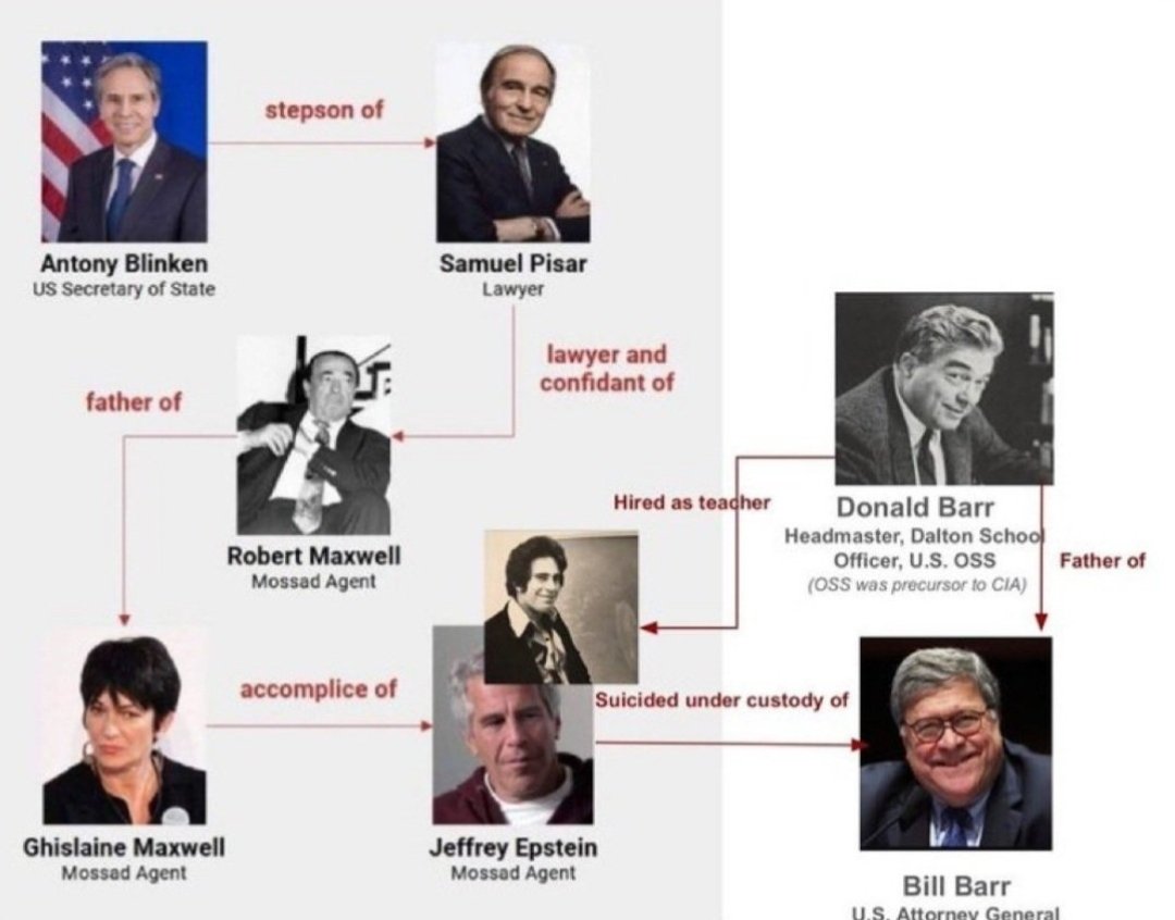 Source: https://x.com/Red_Pill_US/status/1935041379597775145