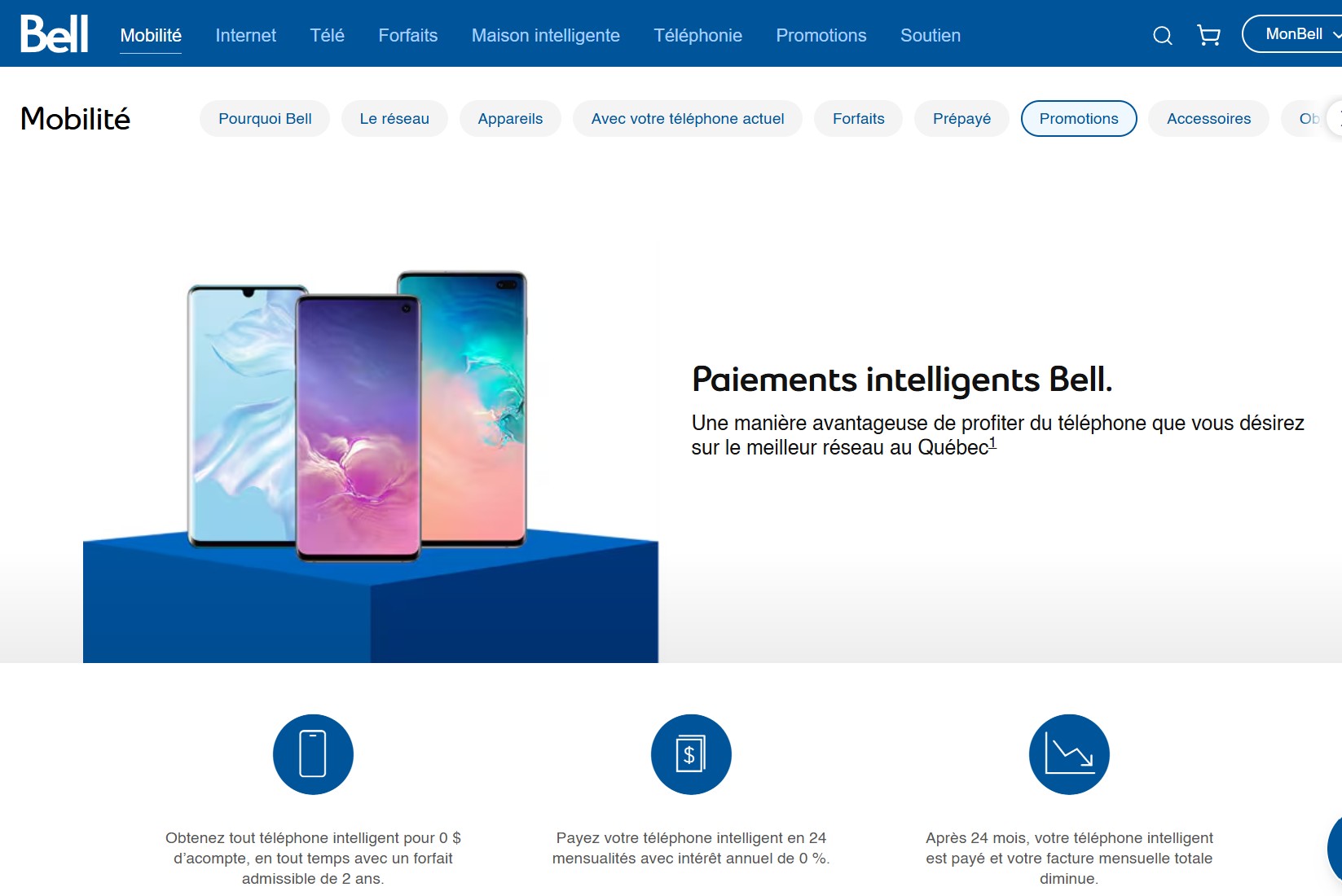 Source: https://www.bell.ca/mobilite/mobilite-promotions/paiements-intelligents