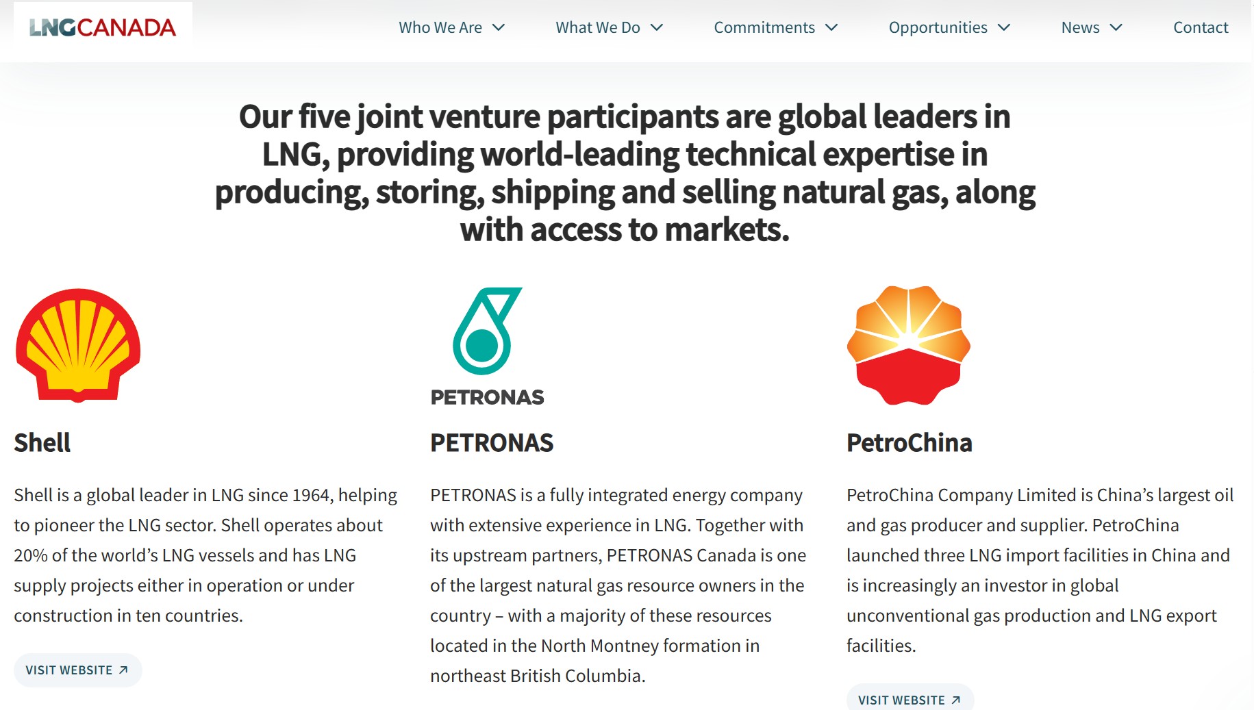 Source: https://www.lngcanada.ca/who-we-are/joint-venture-participants/