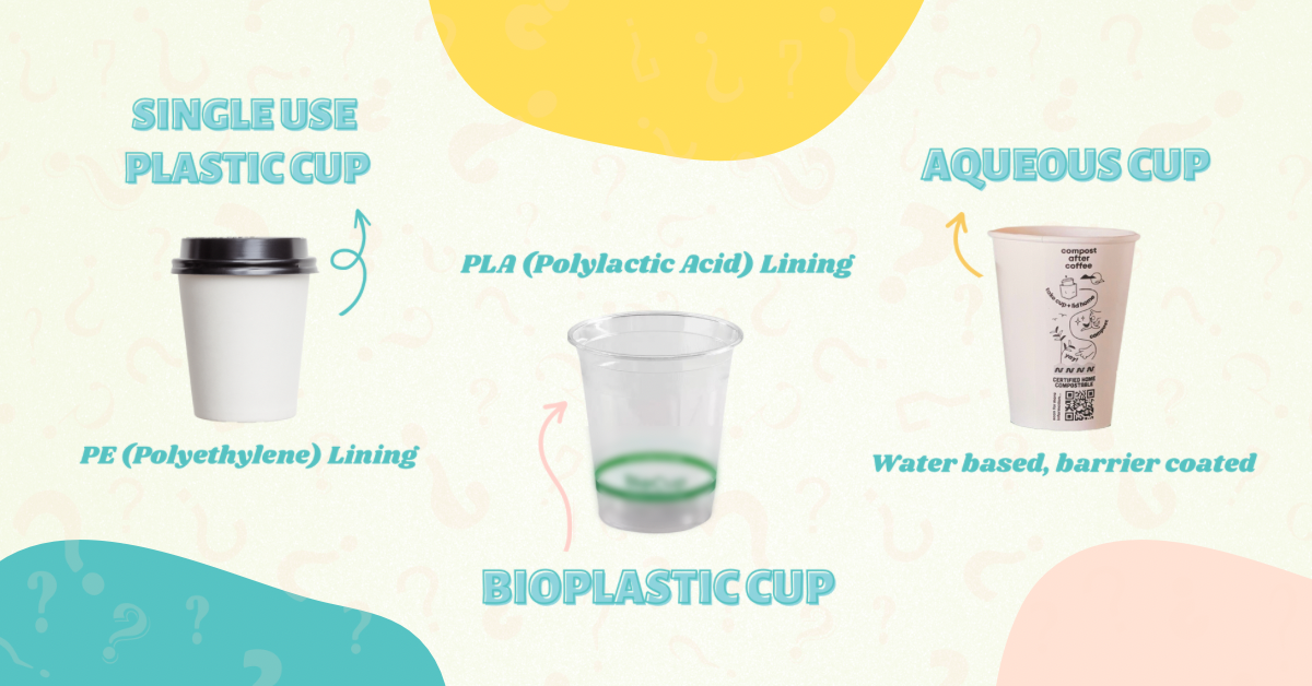 Source: https://coffeexplore.com/are-coffee-cups-lined-with-plastic/