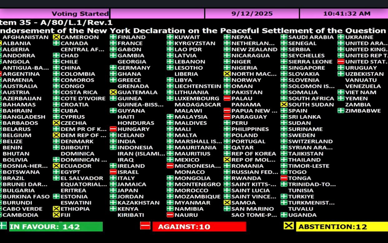 Source: https://x.com/ANDORRA_UN/status/1966579714362916946/photo/2