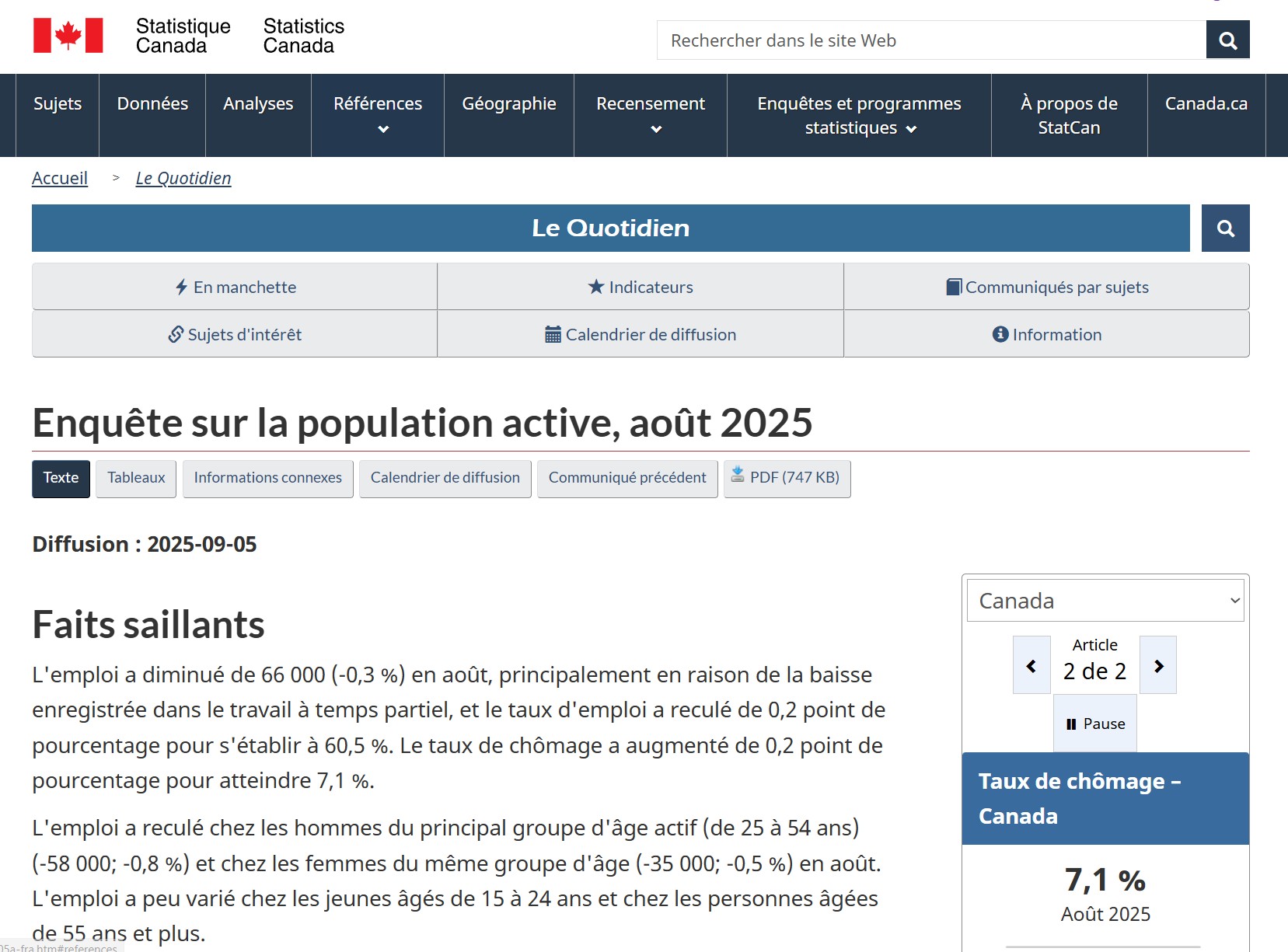 Source: https://www150.statcan.gc.ca/n1/daily-quotidien/250905/dq250905a-fra.htm