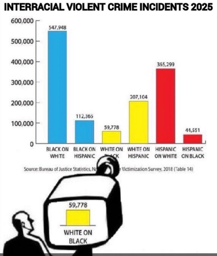Source: https://x.com/LouisMoiro34673/status/1972747915606278397