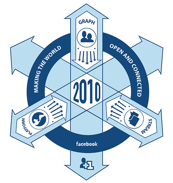 facebook-mission-symbol.png
