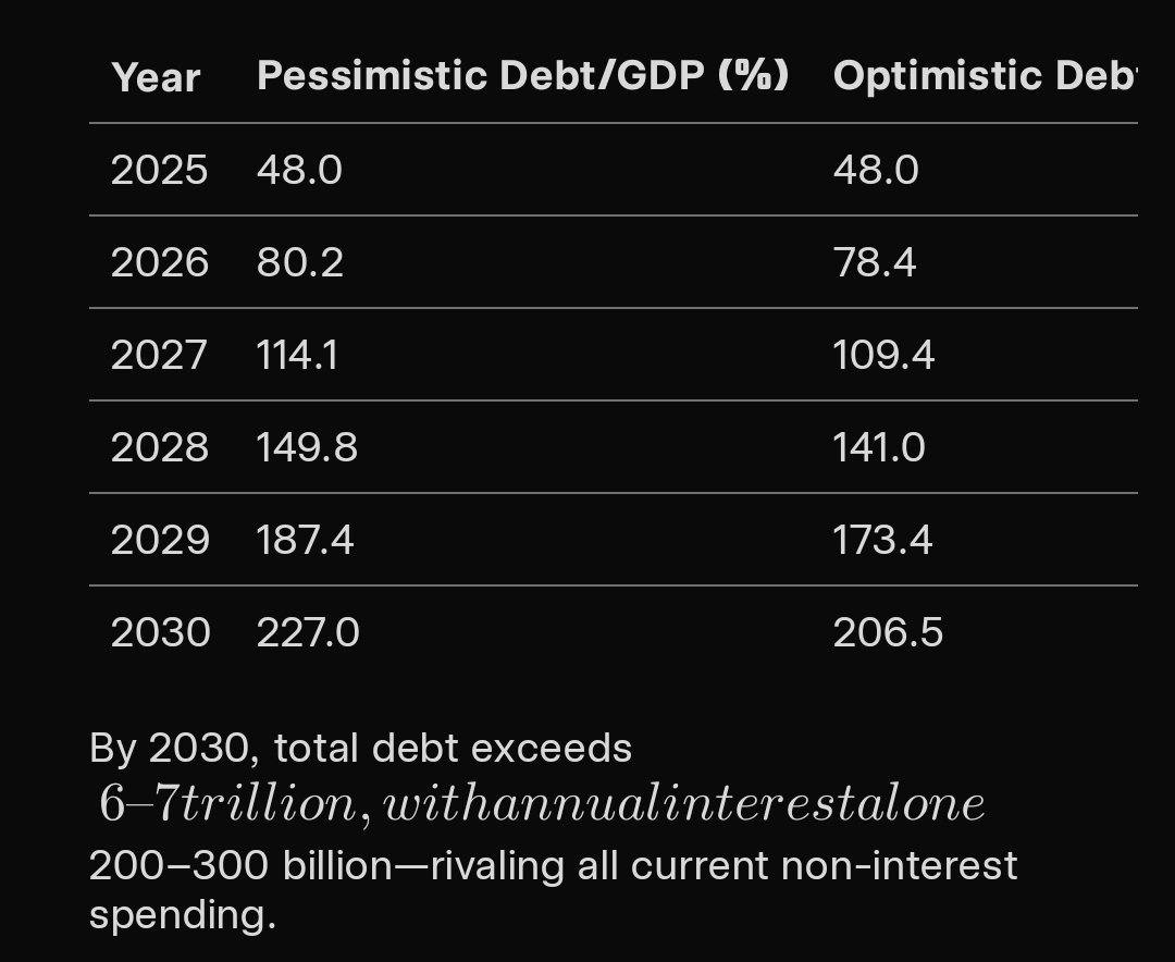 Source: https://x.com/MattWood07/status/1990575377555857887