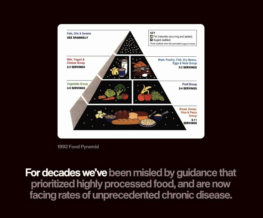 Source: https://guide-alimentaire.canada.ca/fr/