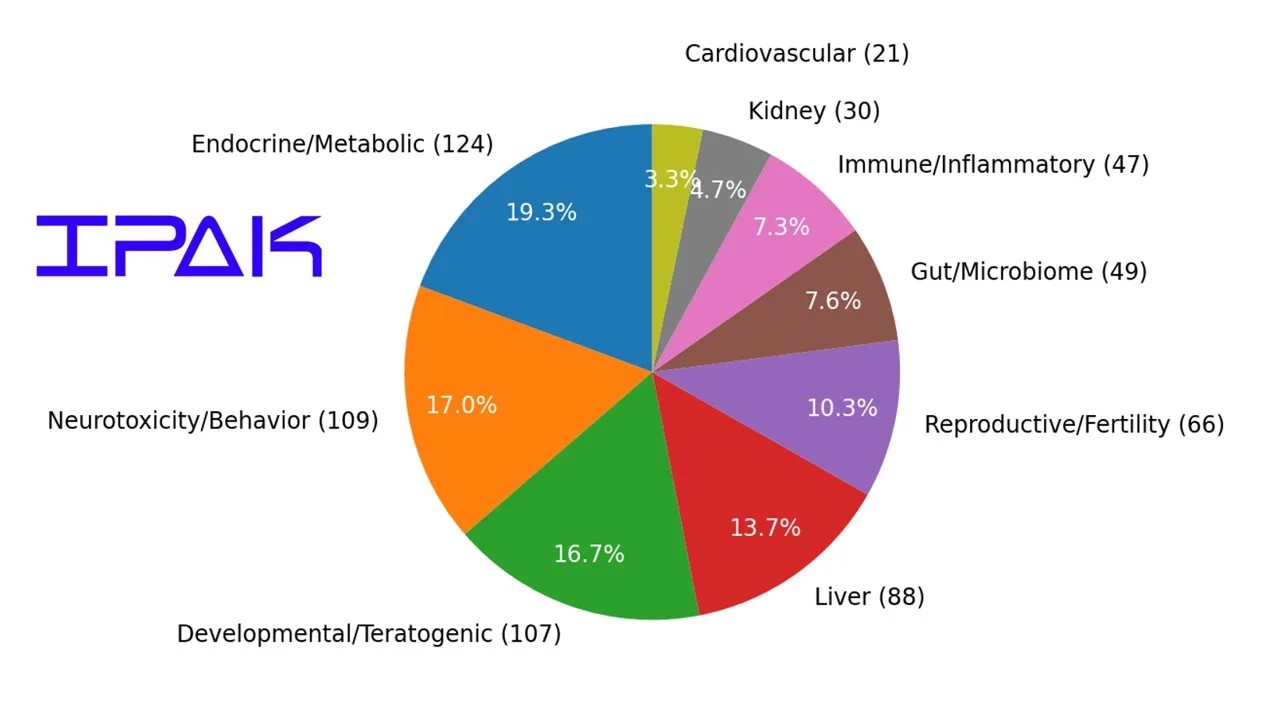 Source: https://substack.com/home/post/p-188707521