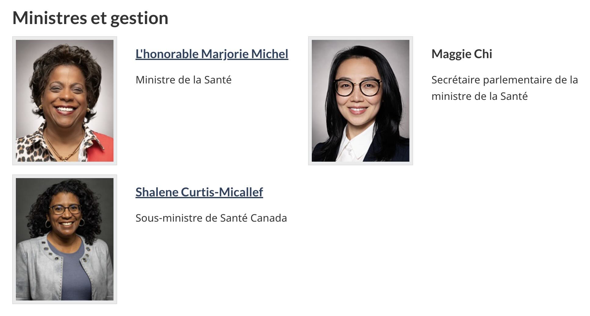 L'honorable Marjorie Michel - Ministre de la Santé<br /><br />Maggie Chi - Secrétaire parlementaire de la ministre de la Santé<br /><br />Shalene Curtis-Micallef - Sous-ministre de Santé<br /><br />Source: https://www.canada.ca/fr/sante-canada.html