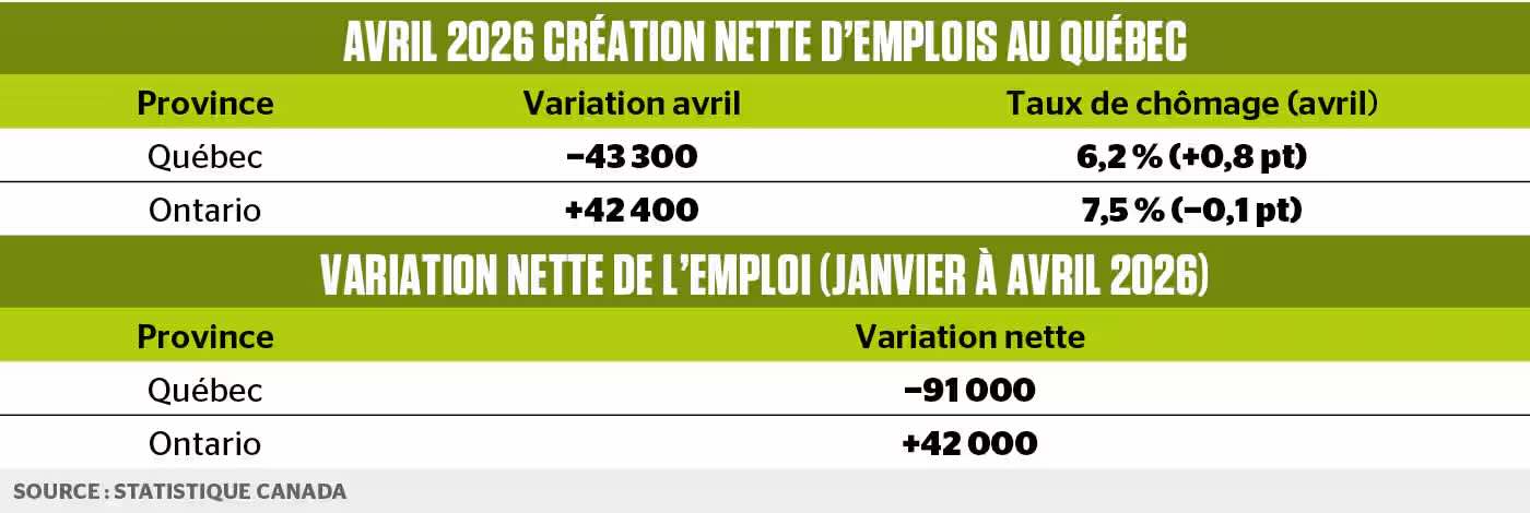 emplois-au-quebec.jpg