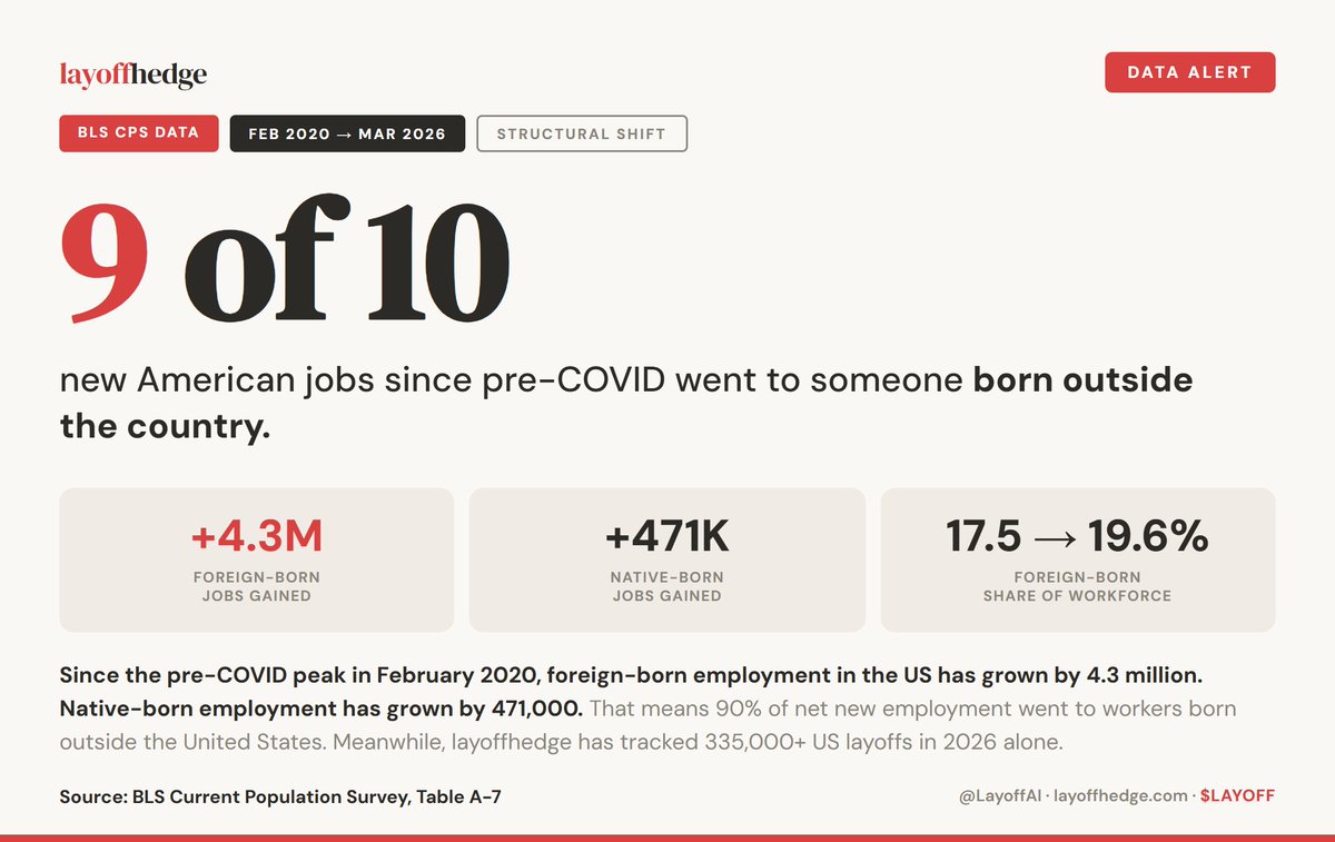 les-emplois-vont-a-des-etrangers-aux-etats-unis.jpg