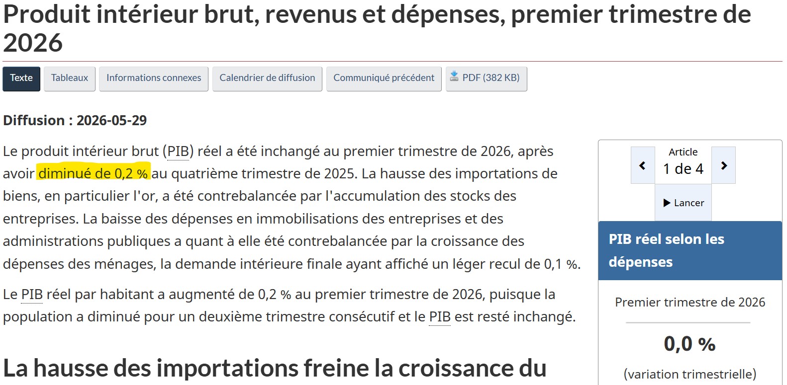 Source: https://www150.statcan.gc.ca/n1/daily-quotidien/260529/dq260529a-fra.htm