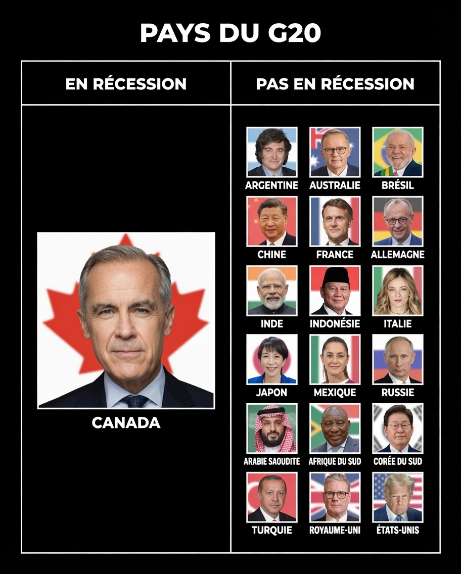Source: https://x.com/PierrePoilievre/status/2063376650771824886