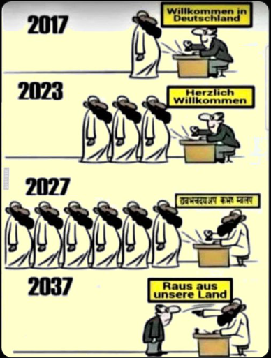 Source: https://x.com/MatthiasWegner2/status/2077016829239685569
