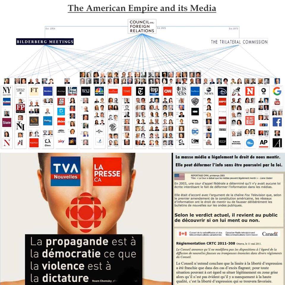 l-empire-des-medias-sous-controle.jpg