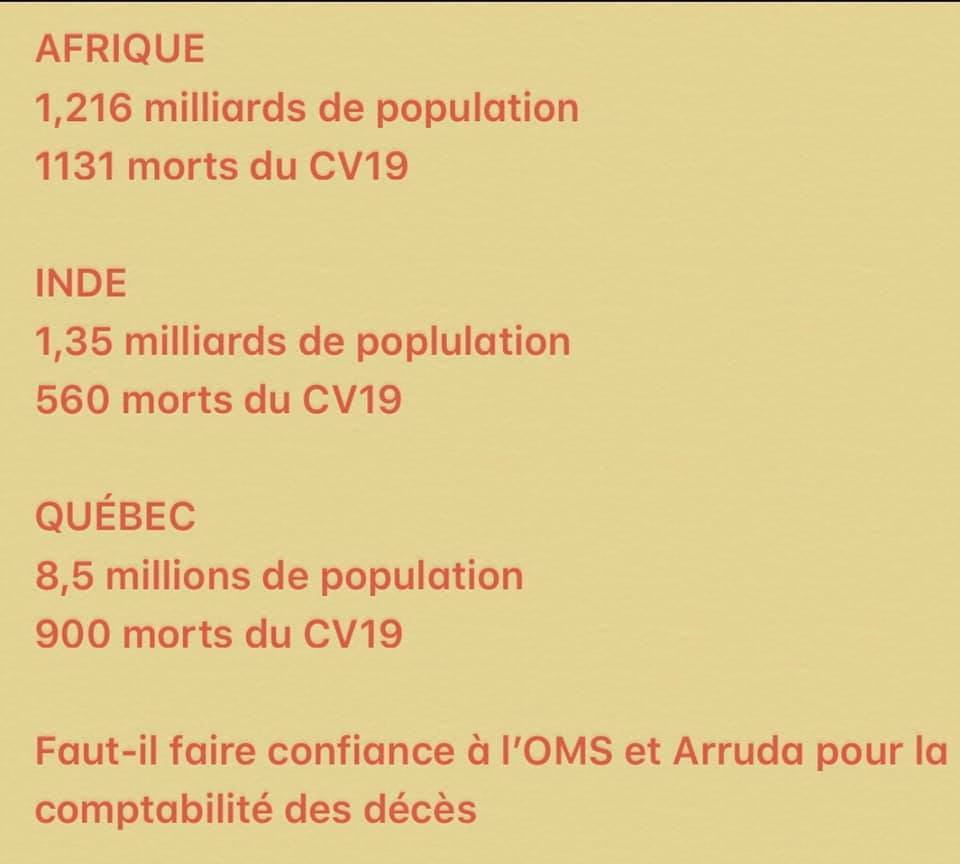 les-mensonges-des-chiffres-de-covid-19.jpg