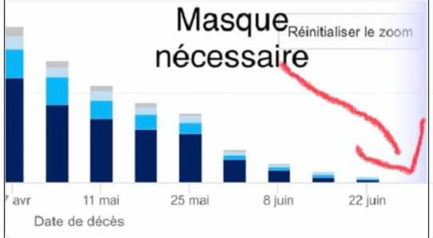 masque-necessaire-en-julillet-2020.jpg