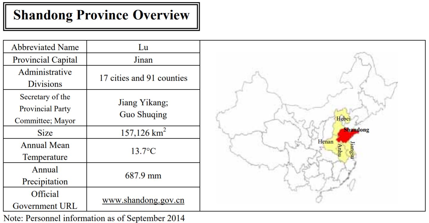 la-province-de-shandong-en-chine.JPG