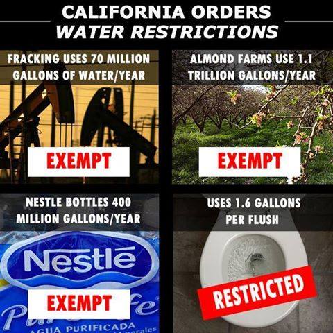 eau-des-toilettes-en-californie-mars-2015.jpg